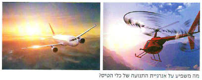 (בספר תמונה של מערכת הניסוי)